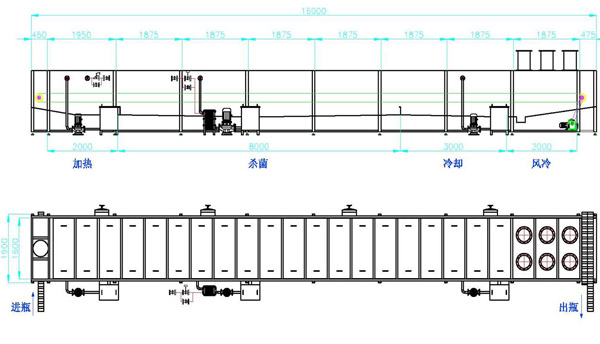 ���ܚ����C(j��)��ˇ�Y(ji��)��(g��u)�D
