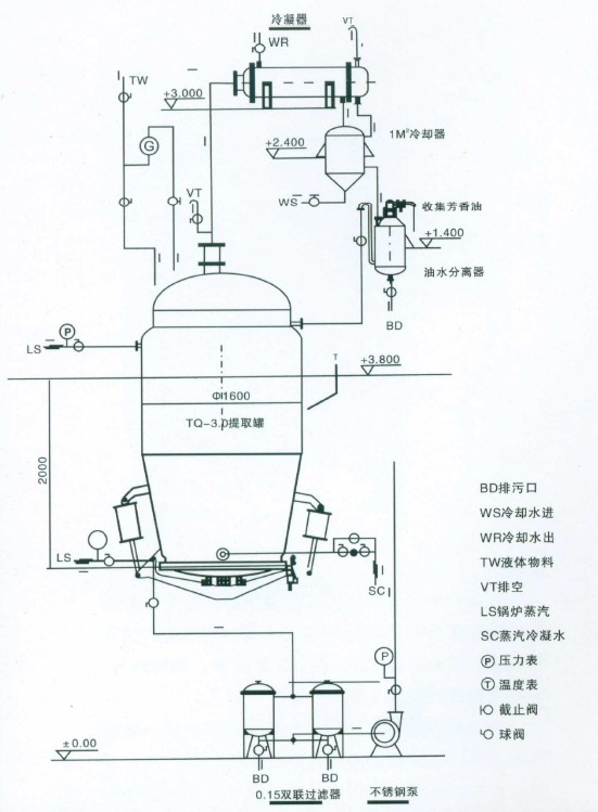 �๦����ȡ�޽Y���D